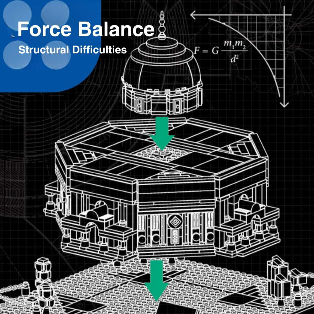 Building Blocks Of Dome Of The Rock