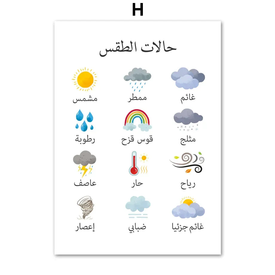 Arabic Cartoon Pictures For Kids