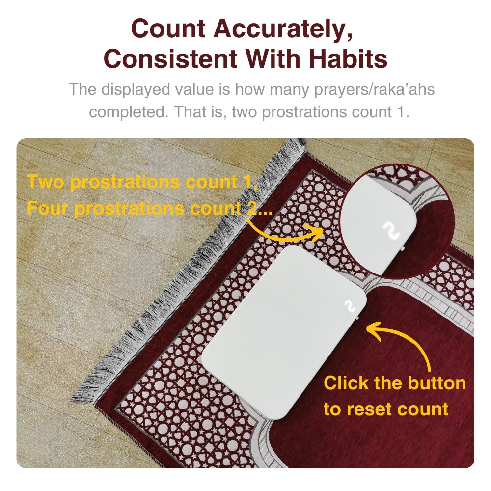 Muslim Prayers Counting Board